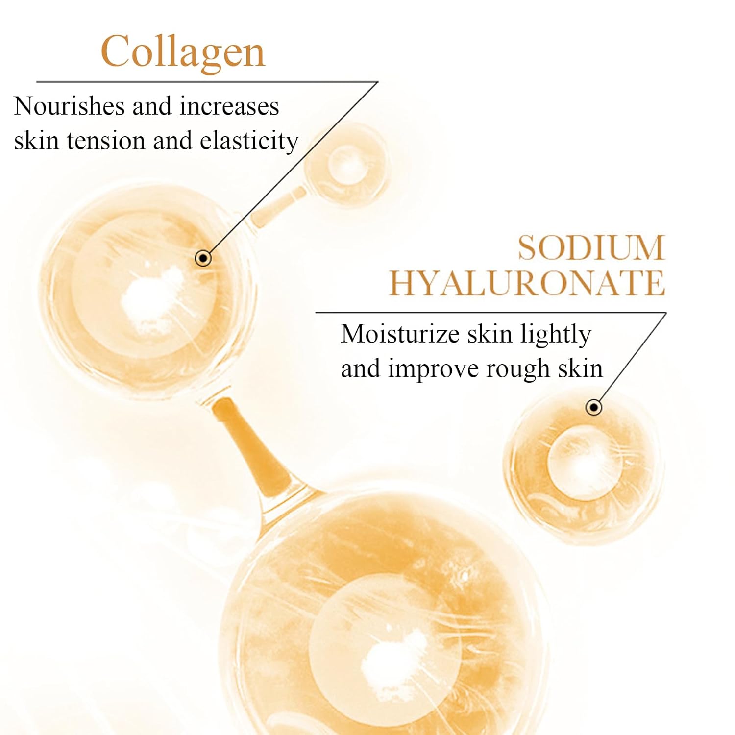 Collagen Skin Care Set, 6Pcs Face Care Sets for Older Women, Firming Skin, Shrink Pores, Smooth Wrinkles, Hydrating Skin Care Set Include Serum Face Cream Eye Cream Toner Cleanser Facial Mask1 - Image 2