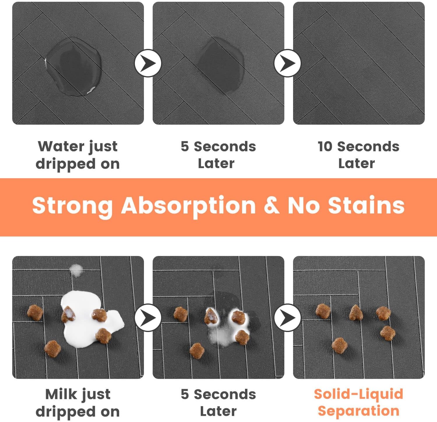 Pet Feeding Mat-Absorbent Pet Placemat for Food and Water Bowl, with Waterproof Rubber Backing, Quick Dry Water Dispenser Mat for Dog and Cat (20"x12", Striped Dark Gray) - Image 2