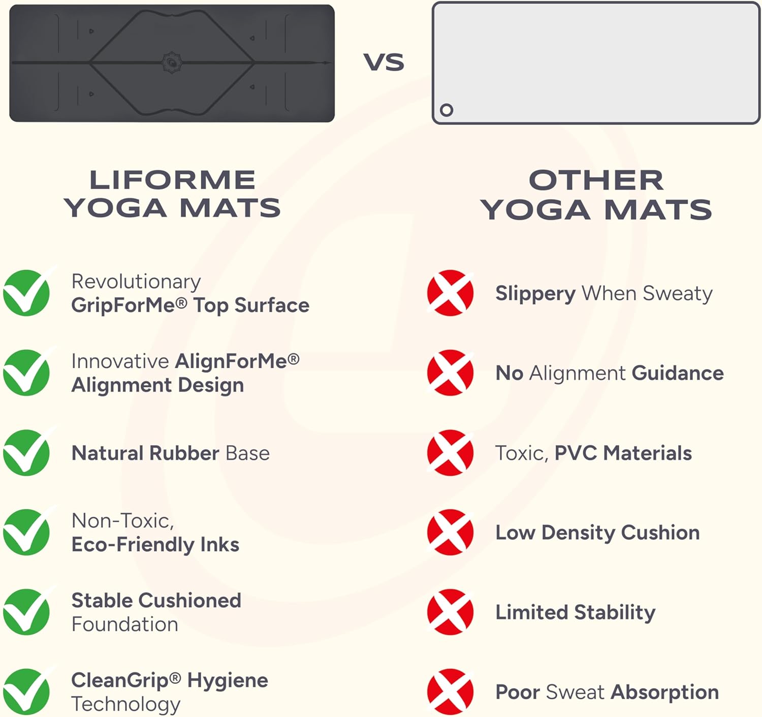 Liforme Original Yoga Mat – Free Yoga Bag Included - Patented Alignment System, Warrior-like Grip, Non-slip, Eco-friendly, sweat-resistant, long, wide, 4.2mm thick mat for comfort - Image 3