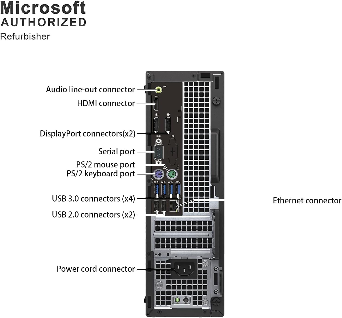 Dell Optiplex 7050 SFF Desktop PC Intel i7-7700 4-Cores 3.60GHz 32GB DDR4 2TB SSD WiFi BT HDMI Duel Monitor Support Windows 11 Pro Excellent Condition(Renewed) - Image 2