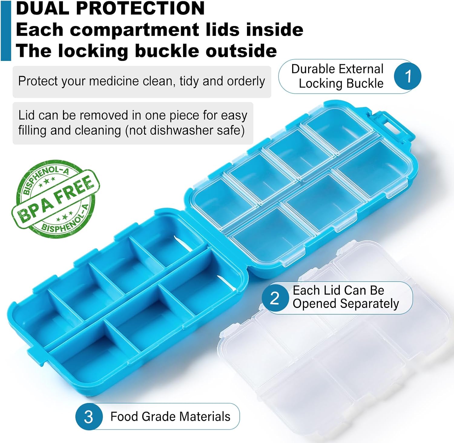 14 GRIDS Travel Pill Organizer Box with Labels - Travel Medicine Case Kit - Pocket Daily Pharmacy Container - Travel Medication Holder Dispenser for Fish Oil Vitamin Supplement Storage - Blue - Image 6