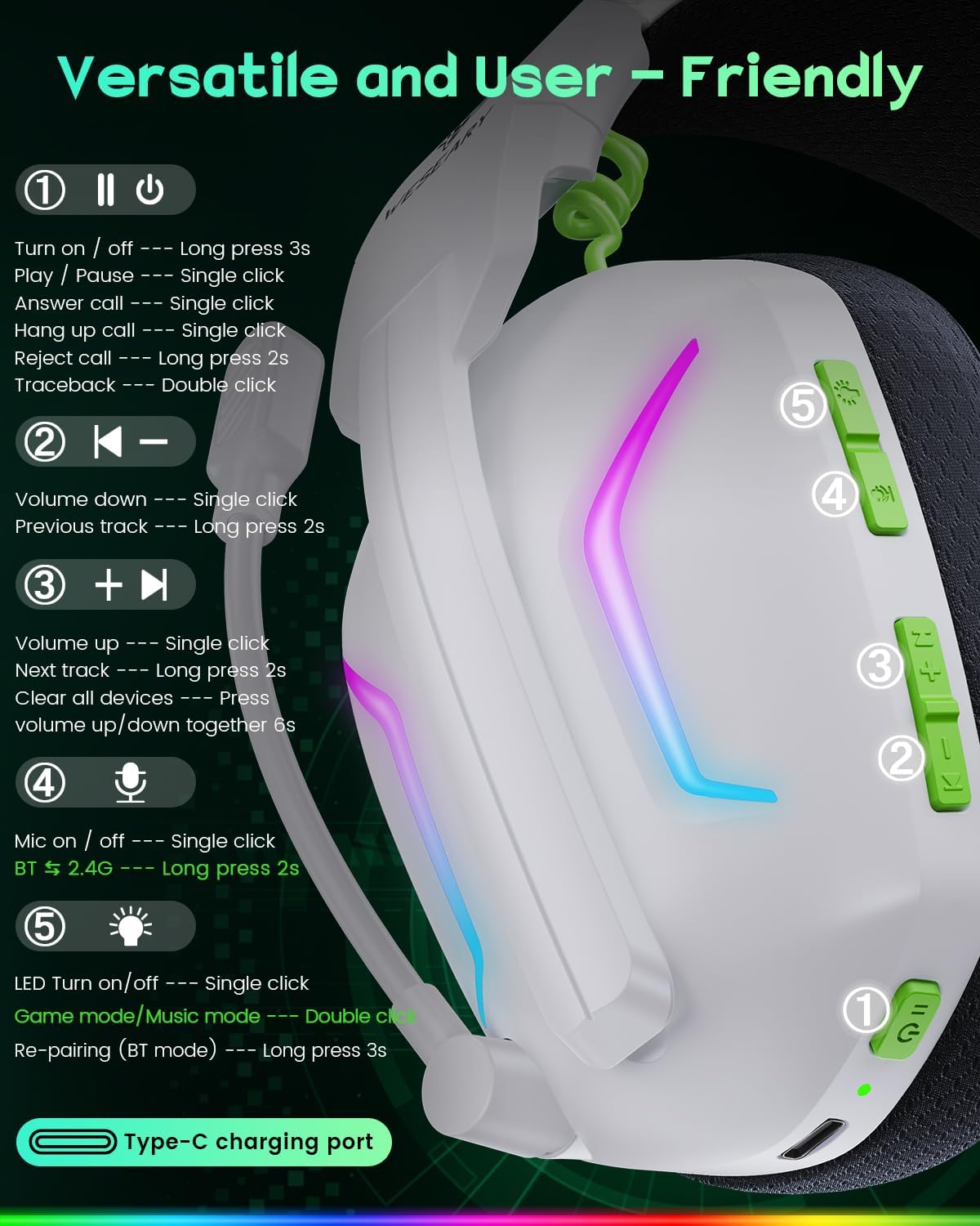 WESEARY Wireless Gaming Headset with Mic for Ps5, Ps4, PC| 3D Spatial Audio | 20ms Ultra-Low Latency, 2.4GHz Bluetooth 5.4 Gaming Headphones, 1200mAH Battery Life for FPS Gamers, White - Image 9