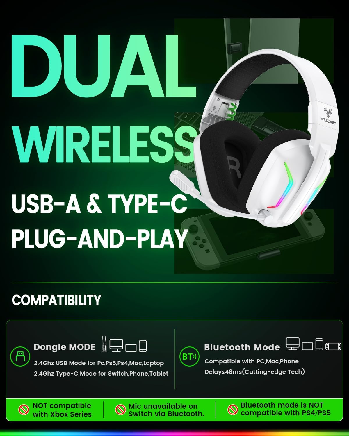 WESEARY Wireless Gaming Headset with Mic for Ps5, Ps4, PC| 3D Spatial Audio | 20ms Ultra-Low Latency, 2.4GHz Bluetooth 5.4 Gaming Headphones, 1200mAH Battery Life for FPS Gamers, White - Image 2
